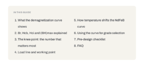 NdFeB demagnetization curve,knee point NdFeB demagnetization,NdFeB grade selection motor temperature
