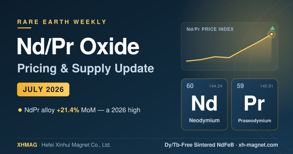 Rare Earth Weekly：Nd/Pr Oxide Pricing and Supply Update—July 2026